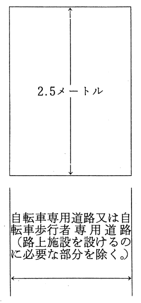 宇美町道路構造の基準に関する条例